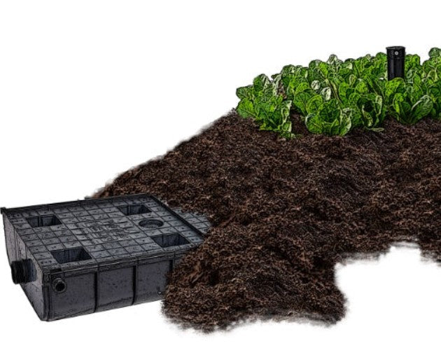 Komplete selvandings-løsninger